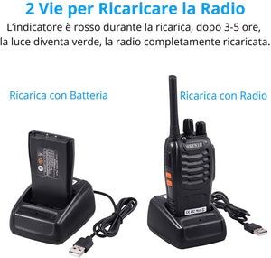 ESYNiC Paio Walkie Talkie Ricaricabile VOX Radio PMR 446MHz 0.5W Frequenza Civile Ricetrasmittente Portatile 16 Canali Singola Banda Woki Toki con USB Caricabatterie per Negozio Sopravvivenza Ciclismo