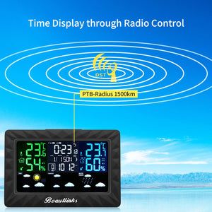 Beautlinks Stazione Meteorologiche + Due Sensore Esterno - Ilgrandebazar