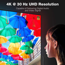 Carica l'immagine nel visualizzatore di Gallery, Snowkids Cavo DisplayPort a HDMI 1.4-1,8m 4K Ultra HD Maschio Adattatore Display Port a HDMI-Nylon Intrecciato Non bidirezionale DP to HDMI Ports Cavo Supporto dell, Lenovo,HP (Grigio-1.8M)