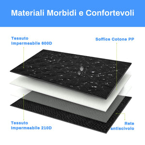 Dreampets Coprisedile Auto per Cani - Proteggi Sedile in Oxford 600D... - Ilgrandebazar