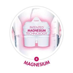 BWT Magnesium Mineralizer Filtro con Tecnologia Brevettata 5+1 unità, Bianco - Ilgrandebazar
