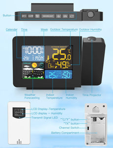 Gafild Stazione Meteorologica Meteo, Termometro Igrometro Wireless con... - Ilgrandebazar