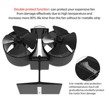 Carica l&#39;immagine nel visualizzatore di Gallery, Ventola Stufa Legna - 8-Blade Motore Gemellato 8-blade