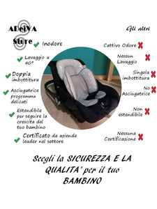 Riduttore Passeggino Universale per Ovetto Neonato Seggiolone Culla e... - Ilgrandebazar