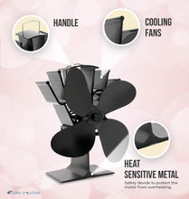 Carica l&#39;immagine nel visualizzatore di Gallery, AcornSolution - Ventola per stufa alimentata a calore, a 4 Blade - Ilgrandebazar