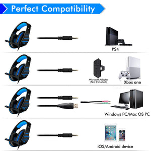 Beexcellent GM-3, Cuffie Gaming Super Confortevole con Microfono e Stereo Blu - Ilgrandebazar