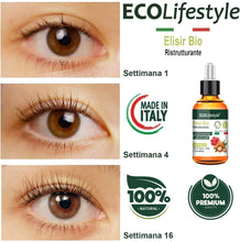 Carica l&#39;immagine nel visualizzatore di Gallery, Olio di Ricino per Ciglia Capelli (50ml) Siero Ciglia Allungante Pelle Unghie e Sopracciglia Allunga Rinforzante per Crescita Barba Castor Oil Olio di Ricino Puro Macadamia Argan Cheratina