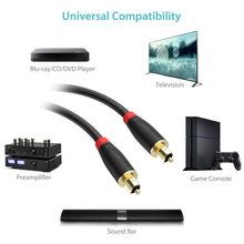Carica l&#39;immagine nel visualizzatore di Gallery, Syncwire Cavo Ottico Audio Digitale 1.8M Toslink Platinum 1.8m