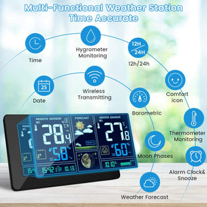 MOHOO Stazione Meteorologica Meteo Wireless con... - Ilgrandebazar