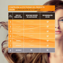 Carica l'immagine nel visualizzatore di Gallery, Kativa Keratin And Argan Oil Brazilian Straightening Kit Formaldehyde Free