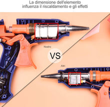 Carica l'immagine nel visualizzatore di Gallery, [50-Pezzi-Stick] Pistola Colla a Caldo,TOPELEK Mini Pistola a Caldo con 50 Pezzi Stick di Colla Alta Temperatura Pistola a Colla Grilletto Flessibile Per Fai Da Te Arti e Mestieri Progetti (20W, Blu)