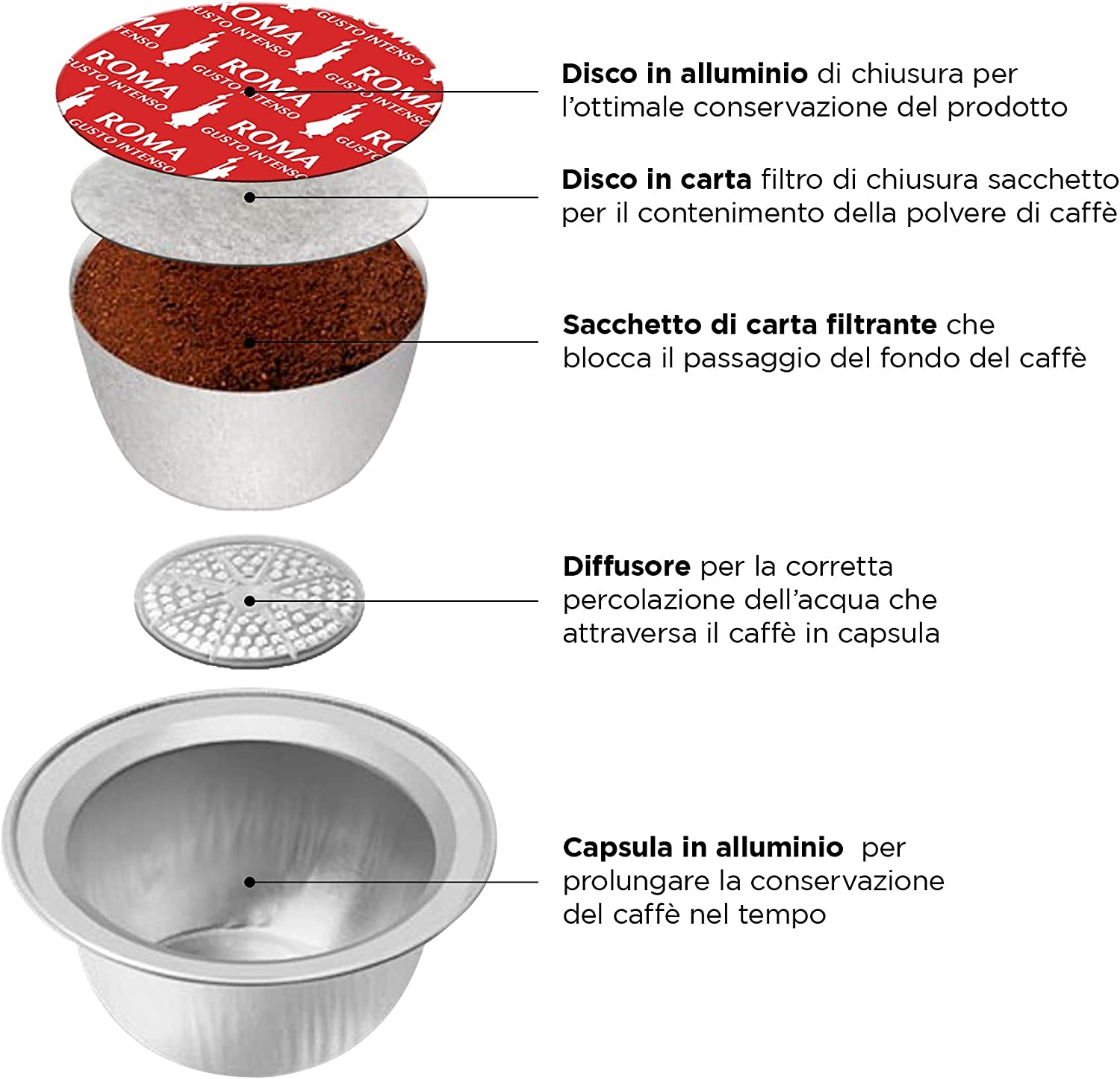 128 Capsule Bialetti Napoli I Caffè d'Italia in Alluminio