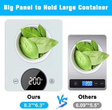 Carica l&#39;immagine nel visualizzatore di Gallery, Bilancia da Cucina, Cocoda Bilancia Cucina Digitale da 10kg, con Precisione di 1g/0,05oz e Funzione Tare, Display a LED e Vetro Temperato, 4 Unità Bilance in g e oz per Cucina (2 Batterie Incluse) Bianco Trasparente