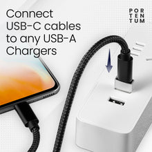 Carica l&#39;immagine nel visualizzatore di Gallery, PORTENTUM adattatore USB c USB a - USB C Femmina a USB Maschio, Velocità 2.0, 480 MB, corpo premium in zinco ad alta resistenza al calore - adattatore USB a Tipo C di soli 4 grammi
