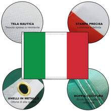Carica l'immagine nel visualizzatore di Gallery, Andrà Tutto Bene 1 PEZZO Bandiera Italia 5 * 3ft 90x150cm con Anelli Tricolore Azzurri Nazionale Tessuto Resistente allo sbandieramento Italy Flag (90x150 con Anelli) 1 pezzo 1pcs con Anelli