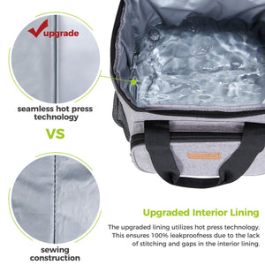 Lifewit 15L Borsa Termica Manutenzione di Freddo e Caldo per 15L, Grigio - Ilgrandebazar