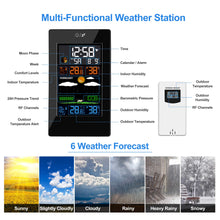 Carica l&#39;immagine nel visualizzatore di Gallery, URESMAT Stazione Meteo, Stazioni Meteorologiche Monitor Igrometro Nero - Ilgrandebazar