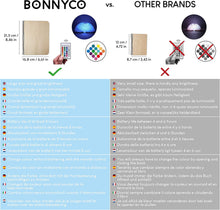 Carica l&#39;immagine nel visualizzatore di Gallery, 10