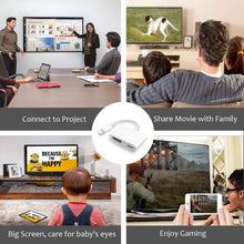 Carica l&#39;immagine nel visualizzatore di Gallery, Adattatore Phone HDMI, Kdely Cavo HDMI da Digitale AV bianco - Ilgrandebazar