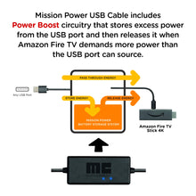 Carica l&#39;immagine nel visualizzatore di Gallery, Mission Cables MC45 Cavo di Alimentazione USB per Fire TV - Ilgrandebazar