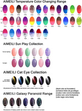 Carica l&#39;immagine nel visualizzatore di Gallery, AIMEILI Salviettine Levasmalto Gel Rimuovi Smalto Semipermanente per Smalto in Gel - 200 Pezzi