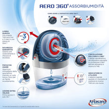 Carica l'immagine nel visualizzatore di Gallery, Ariasana Aero 360° kit Assorbiumidità (1 Dispositivo incl. 1 Ricarica Tab 450g), Deumidificatore non Elettrico e Riciclabile, Assorbi Umidità contro Condensa e Muffa