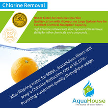 Carica l&#39;immagine nel visualizzatore di Gallery, AquaHouse AH-WP1 filtro per l&#39;acqua compatibile Whirlpool frigo SBS002,... - Ilgrandebazar