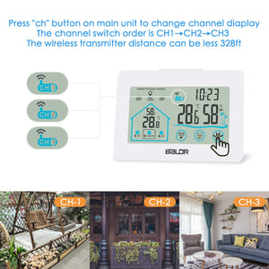 Mitening Stazione Meteo con Sensore Esterno, Digitale Temperatura Data e #01 - Ilgrandebazar