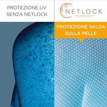 Carica l'immagine nel visualizzatore di Gallery, 3