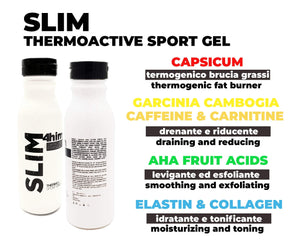 Crema addominali uomo | snellente pancia e fianchi | Termogenica... - Ilgrandebazar