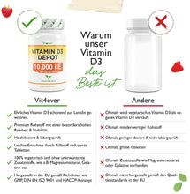 Carica l&#39;immagine nel visualizzatore di Gallery, Vitamina D3 10.000 UI 365 Compresse, Dosaggio Alto, Dose Giornaliera 1000 UI al Giorno (Ogni 10 Giorni), Una Compressa di Vitamina D Ogni 10 Giorni - Vit4ever