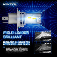 Carica l'immagine nel visualizzatore di Gallery, NINEO Wireless H4 LED Faro Lampadine Mini 9003 All-in-One Conversione Kit ZES Chip 10000LM 6500K Bianco freddo