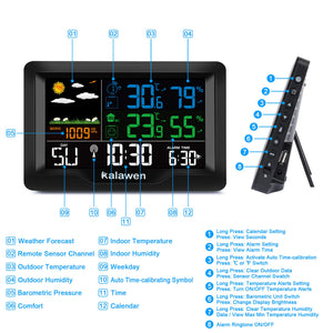 Kalawen Stazione Meteo Meterologica Automatica Digitale Wireless con... - Ilgrandebazar