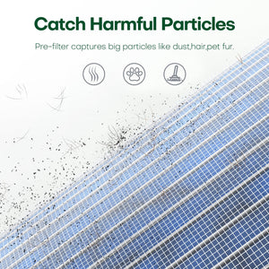 CONOPU Purificatore Aria Con Filtro HEPA H13, per camera da letto domestica, Air Purifier con filtrazione a 3 stadi, Depuratore Aria con Funzione di Aromaterapia