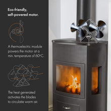 Carica l&#39;immagine nel visualizzatore di Gallery, VonHaus Doppio Termoventilatore - Doppie Lame per una Maggiore Circolazione... - Ilgrandebazar