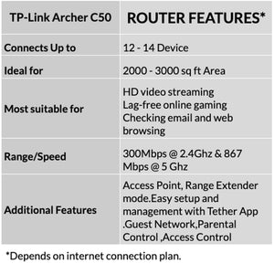 TP-Link Archer C50 Router Wi-Fi AC1200, Dualband 300 Mbps/2.4 Bianco - Ilgrandebazar