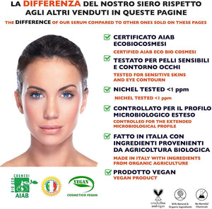 VINCITORE 2020 BIO●Siero Viso con ACIDO IALURONICO Puro 100% e BIOLOGICO+Vitamina C+E● ENORME 60ml●Con Ingredienti Vegani Antietá, Antirughe e Antimacchie●Anche per Dermaroller●Cosmetici MADE IN ITALY