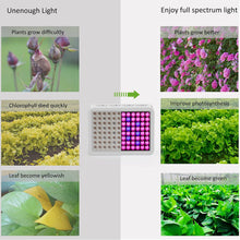 Carica l'immagine nel visualizzatore di Gallery, Lampade per Piante TOPLANET Riflettore 300w Led Piante Spettro Completo per Serra/Grow Box/Interno Verdura Blu &amp; Rosso Leggero