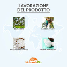 Carica l&#39;immagine nel visualizzatore di Gallery, 14