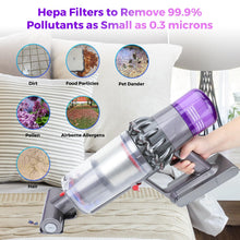 Carica l'immagine nel visualizzatore di Gallery, Filtro per filtri per Dyson V11,3 Pack di ricambio per aspirapolvere senza fili V11,Filtro per Dyson V15 V11 SV14 SV17 SV22 Detect Animal Absolute Extra Pro Torque Drive Vacuum,Sostituire# 970013-02