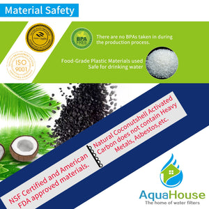 AquaHouse AH-WP1 filtro per l'acqua compatibile Whirlpool frigo SBS002,... - Ilgrandebazar