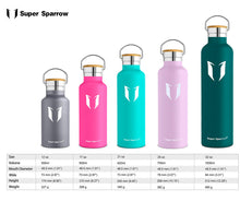 Carica l&#39;immagine nel visualizzatore di Gallery, Super Sparrow Doppia Parete in Acciaio Inox coibentato 500ml-17oz, Jade - Ilgrandebazar