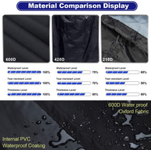 Carica l&#39;immagine nel visualizzatore di Gallery, Sotor Copertura Barbecue Impermeabile(152x75x124cm), Copri Barbecue Doppi Strati Tessuto 600D Oxford con Rivestimento PVC Anti-UV Prova di Strappo Coperchio Griglia per Weber, Char Broil, Brinkmann