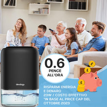 Carica l'immagine nel visualizzatore di Gallery, Devology Mini Deumidificatore Portatile Compatto da 1100 ml - Efficienza Elettrica - Elimina Muffa, Umidità e Condensa per Casa - Super Silenzioso <30dB 7 Colori di Illuminazione d'Ambiente a LED