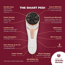 Carica l&#39;immagine nel visualizzatore di Gallery, Own Harmony Roll Pedicure Elettrico Ricaricabile CR2100 - Cura dei Piedi Attrezzi Professionale per Talloni Screpolati e Pelle Secca - Potente Lima Elettrica per Calli e Duroni con 3 Rulli (Cavo USB)