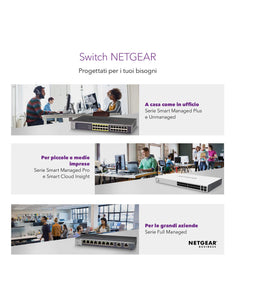 Netgear GS108GE Switch Ethernet Gigabit 8 Porte, 8 Blu