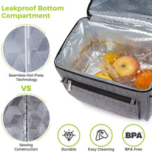 Carica l'immagine nel visualizzatore di Gallery, Lifewit Borsa Termica Zaino Termico Porta Pranzo Borsa Frigo Isoterma per Alimenti Mantenere Caldo o Freddo per Pic-nic/all'Aperto/Barbecue/Campeggio/Eventi Sportivi/Viaggio (18L grigio)
