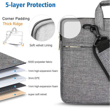 Carica l'immagine nel visualizzatore di Gallery, Borsa a Tracolla per Notebook, Borsa Porta Laptop Super Sottile e Impermeabile, Fino a 15-15,6-16 Pollici, Grigio