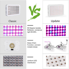 Carica l'immagine nel visualizzatore di Gallery, Lampade per Piante TOPLANET Riflettore 300w Led Piante Spettro Completo per Serra/Grow Box/Interno Verdura Blu &amp; Rosso Leggero