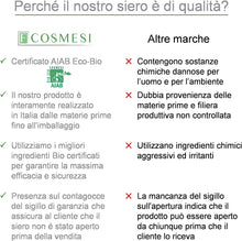 Carica l'immagine nel visualizzatore di Gallery, Siero Viso Antimacchie BIO CERTIFICATO da 50 ml ad Azione Intensiva. Agisce su tutti i tipi di macchie (sole, acne, età, squilibri ormonali) e ne previene la formazione 100% Made in Italy